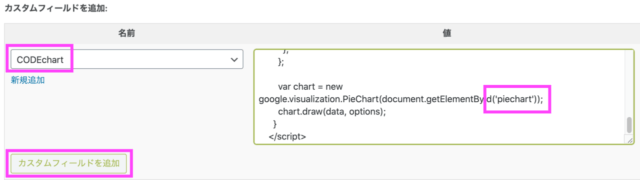 Google_chart03