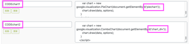 Google_chart04