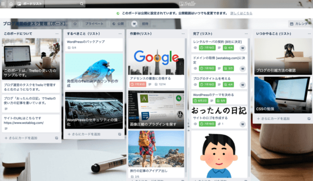 Trelloブログのタスク管理