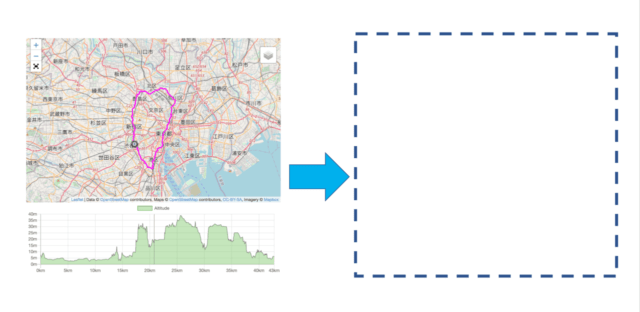 WP-GPX-Maps_issue